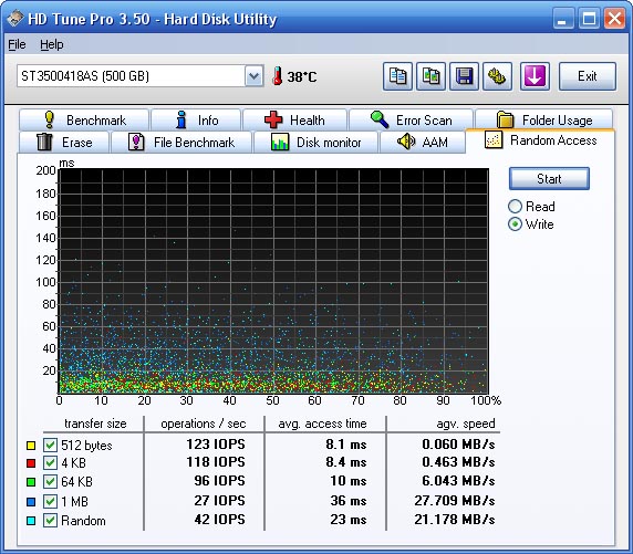 http://www.sonsuto.com/SSD/seagateiowrite.jpg