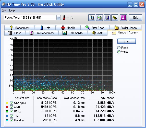 http://www.sonsuto.com/SSD/torqxiowrite.jpg